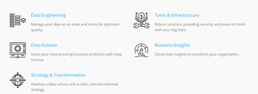 西班牙電信大數(shù)據(jù)實(shí)踐啟示 數(shù)據(jù)可視化在個人商務(wù)服務(wù)中的關(guān)鍵角色