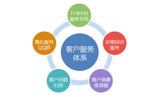 安徽晶奇網(wǎng)絡(luò)科技股份有限公司 深耕網(wǎng)絡(luò)技術(shù)服務(wù)的行業(yè)先鋒